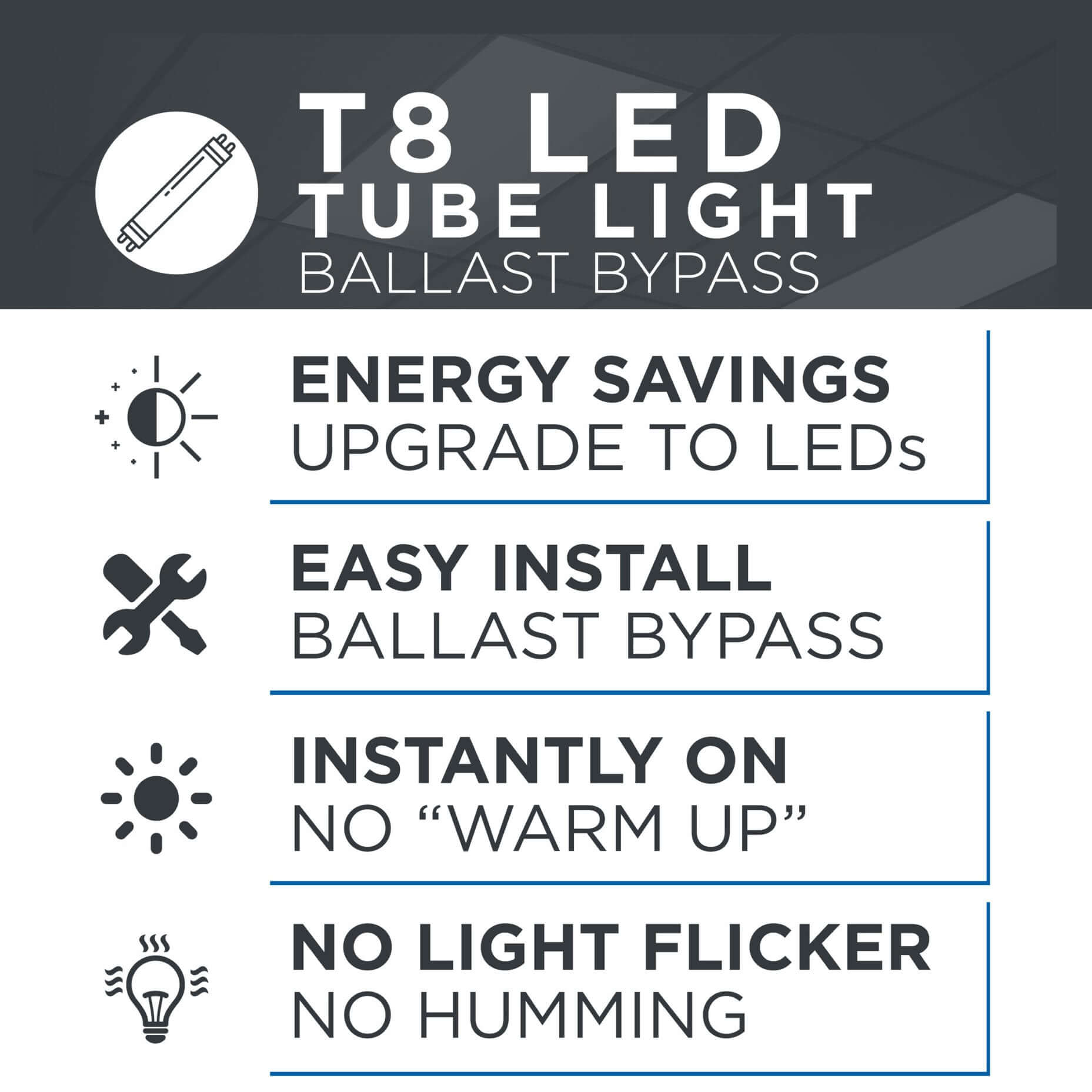 Phos Light 10-Watt T8 2ft. Ballast Bypass Frosted LED Light Bulb Tube
