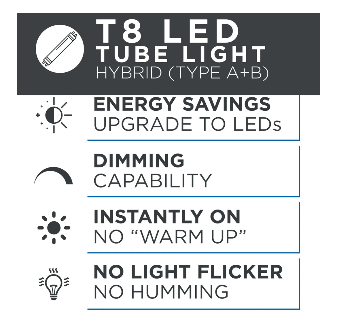 Phos Light 18W Hybrid CCT Selectable 4-Foot T8 2450-2700 Lumens LED Light Tube Bulb (20-Pack)